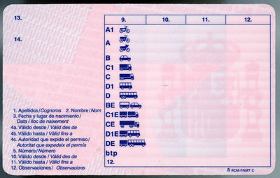 Qué cilindrada de moto puedes llevar según tu carnet